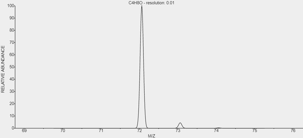 t-CAS-116-11-0-C4H8O t-CAS-116-11-0-C4H8O