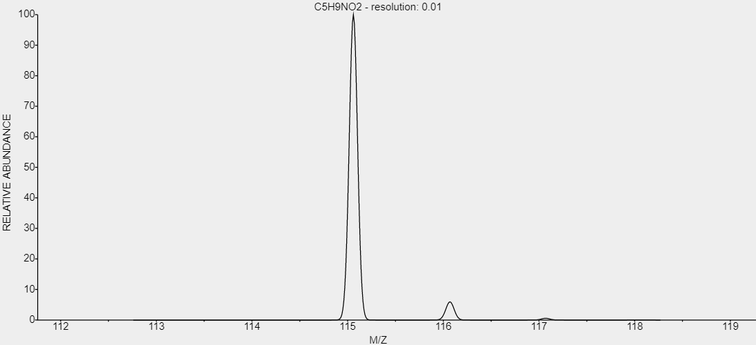 t-EINECS-205-702-2-cas-147-85-3