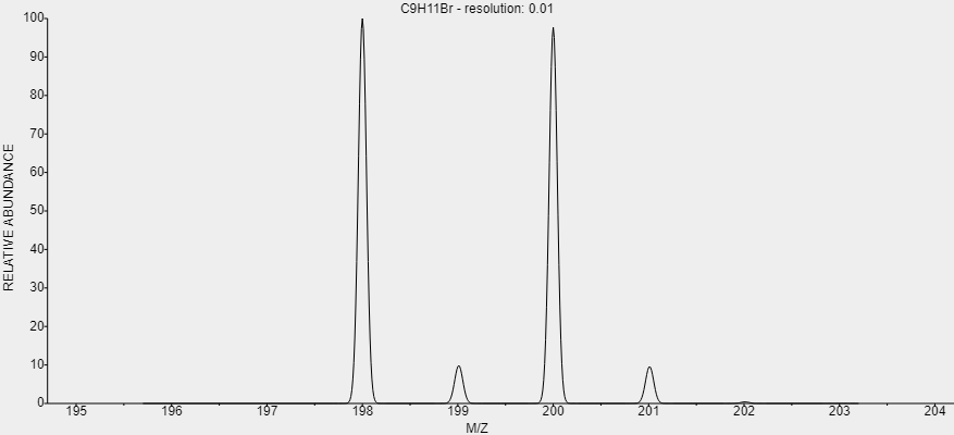 t-C9H11Br-1-bromo-4-propan-2-ylbenzene t-C9H11Br-1-bromo-4-propan-2-ylbenzene