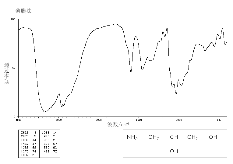 t-3-Amino-12-propanediol-CAS-616-30-8
