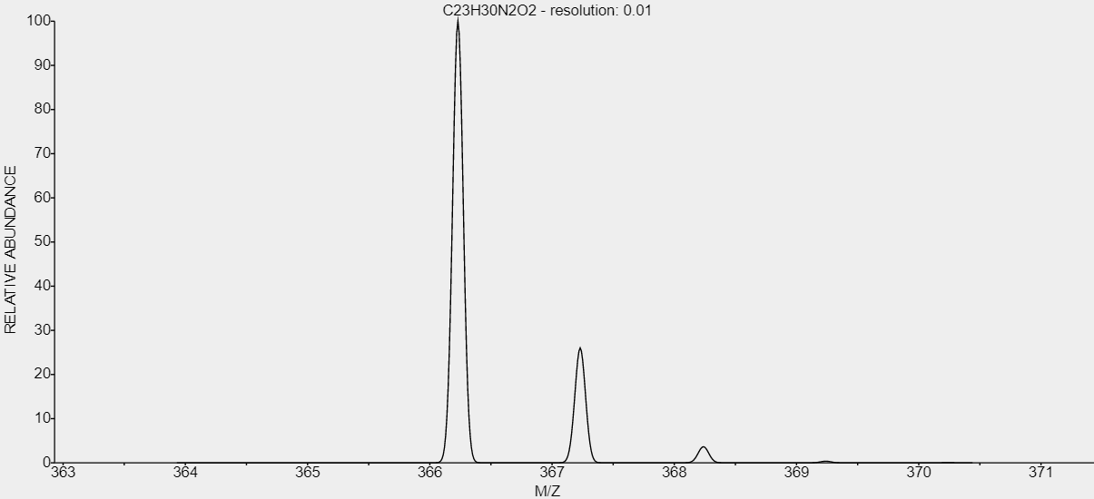 t-CAS-119313-12-1-spectrum t-CAS-119313-12-1-spectrum